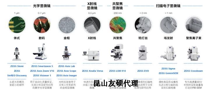 大渡口蔡司大渡口扫描电镜